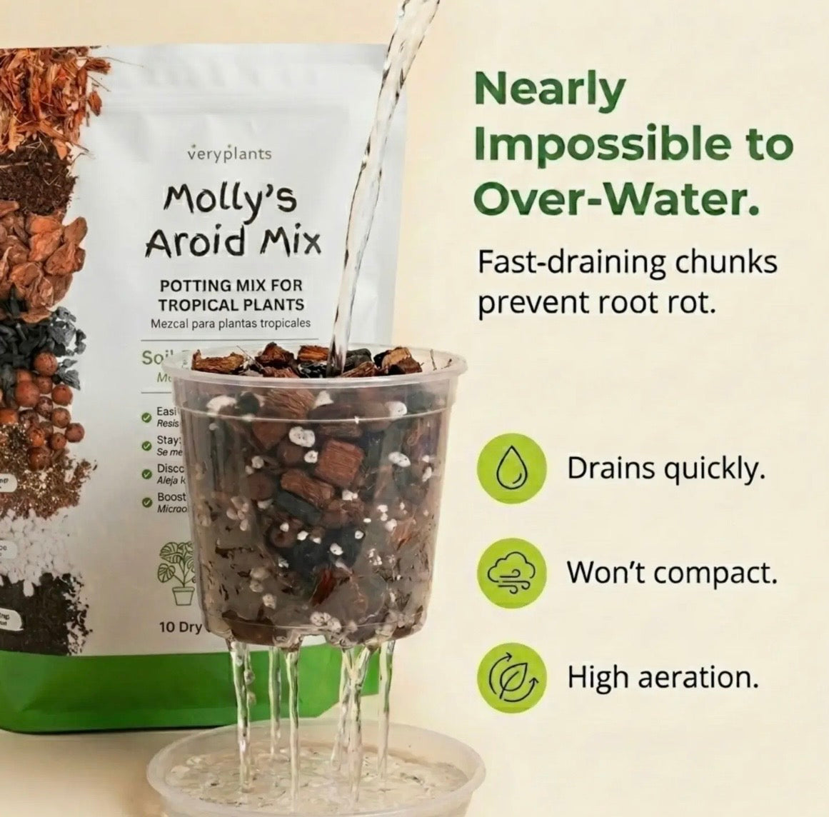 Mollys Aroid Mix 10QT